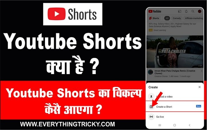 Youtube Shorts का Option नही आ रहा हैं तो ये करें (In Hindi